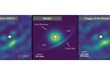 प्रवेश नाकारला