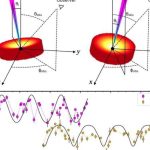 प्रवेश नाकारला