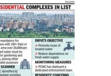 PCMC ने 24 गृहनिर्माण सोसायट्यांना गैर-कार्यरत STPs वर पाणीपुरवठा खंडित केला, इतर 16 नाल्यांमध्ये प्रक्रिया न केलेले सांडपाणी सोडल्याबद्दल दंड. पुणे बातम्या