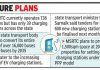 MSRTC ची ई-बस फ्लीट विस्ताराची योजना आहे, परंतु चार्जिंग इन्फ्रास्ट्रक्चर मागे आहे. पुणे बातम्या